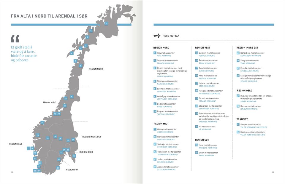 3 Heimly mottakssenter med avdeling for enslige mindreårige asylsøkere LENVIK KOMMUNE 4 Skistua mottakssenter NARVIK KOMMUNE 5 Lødingen mottakssenter LØDINGEN KOMMUNE 6 Vestvågøy mottakssenter