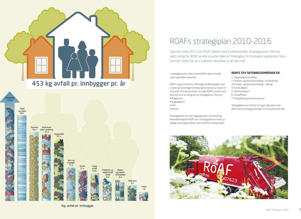 år ROAFs visjon er å bli det offentlige avfallsselskapet som er best på materialgjenvinning og leveranser av råvarer til industrien.