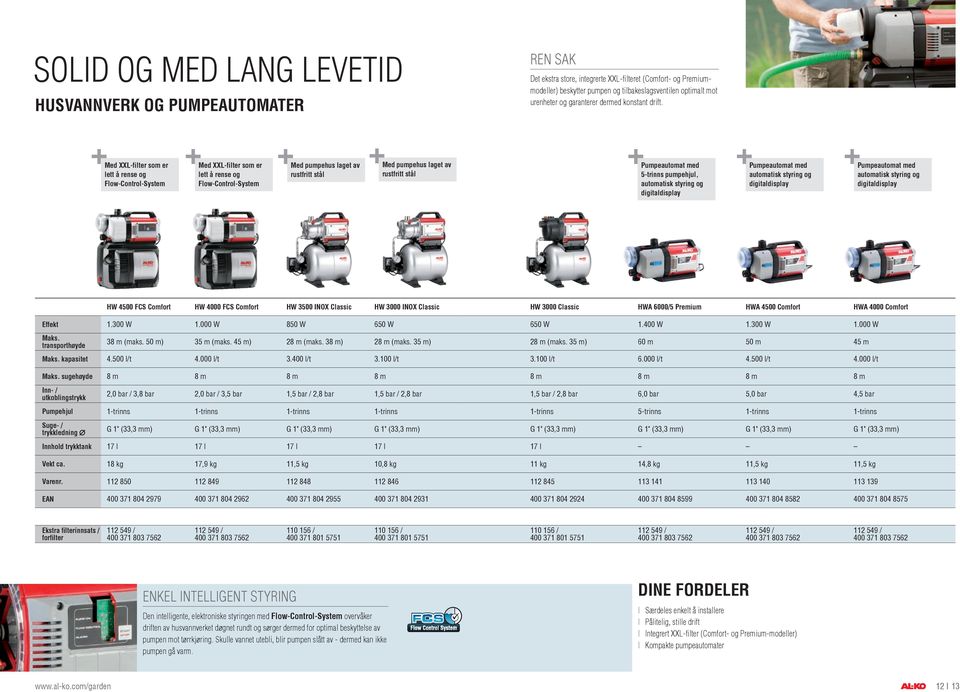 Med XXL-filter som er lett å rense og Flow-Control-System Med XXL-filter som er lett å rense og Flow-Control-System Med pumpehus laget av rustfritt stål Med pumpehus laget av rustfritt stål