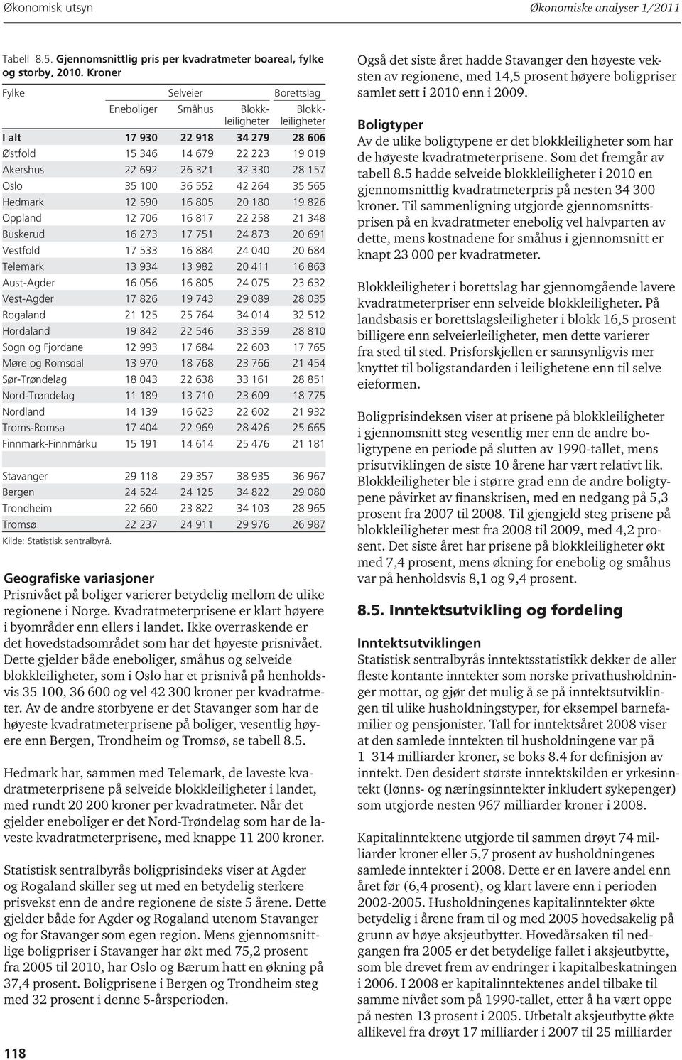 Kvadratmeterprisene er klart høyere i byområder enn ellers i landet. Ikke overraskende er det hovedstadsområdet som har det høyeste prisnivået.