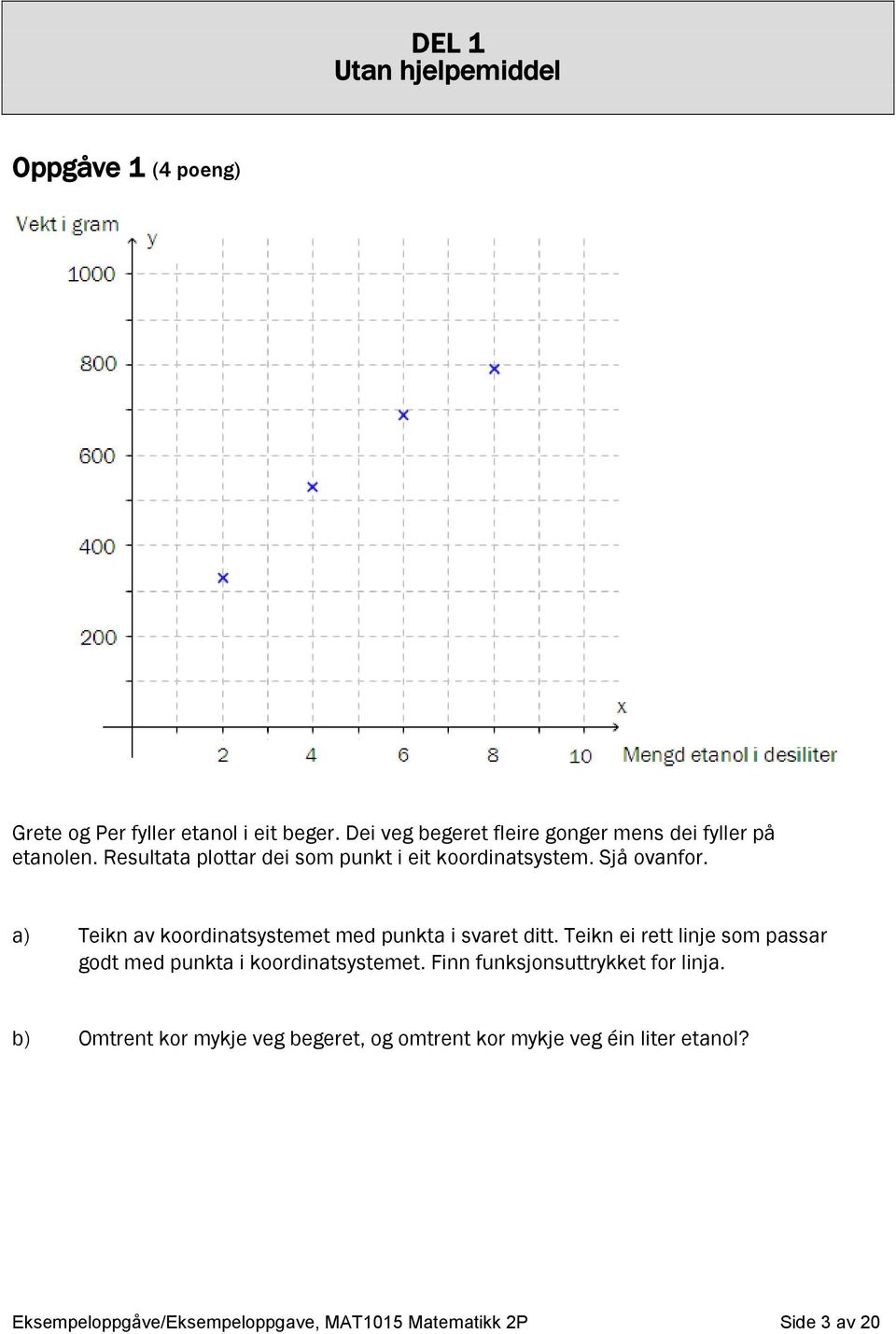 a) Teikn av koordinatsystemet med punkta i svaret ditt. Teikn ei rett linje som passar godt med punkta i koordinatsystemet.