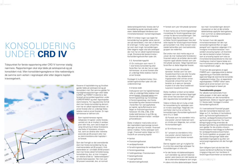 Kravene til kapitaldekning og likviditet gjelder både på selskapsnivå og på konsolidert nivå. Det samme gjelder for myndighetsrapporteringen etter både COREP og FINREP.