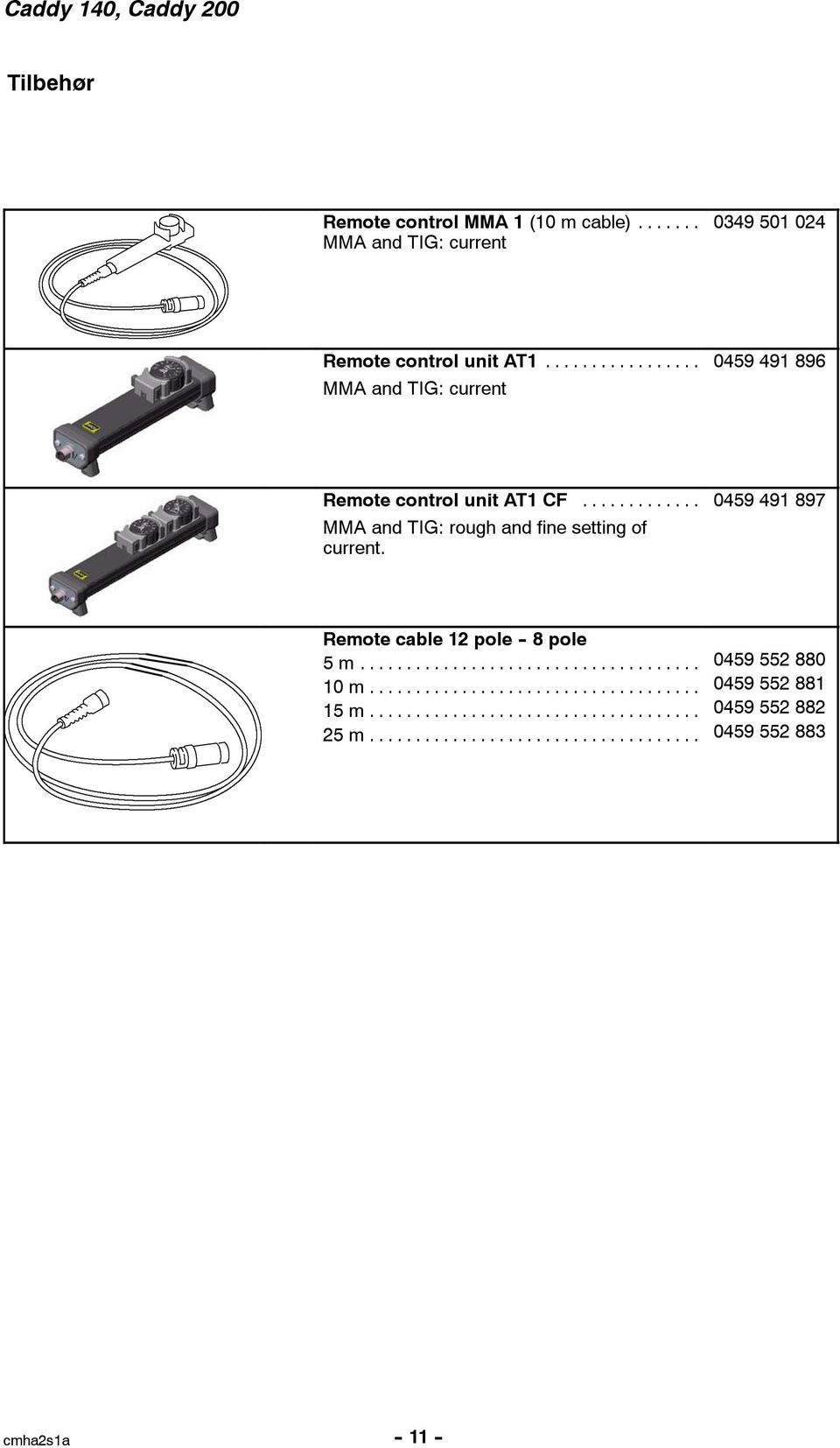 .. MMA and TIG: current 0459 491 896 Remote control unit AT1 CF.