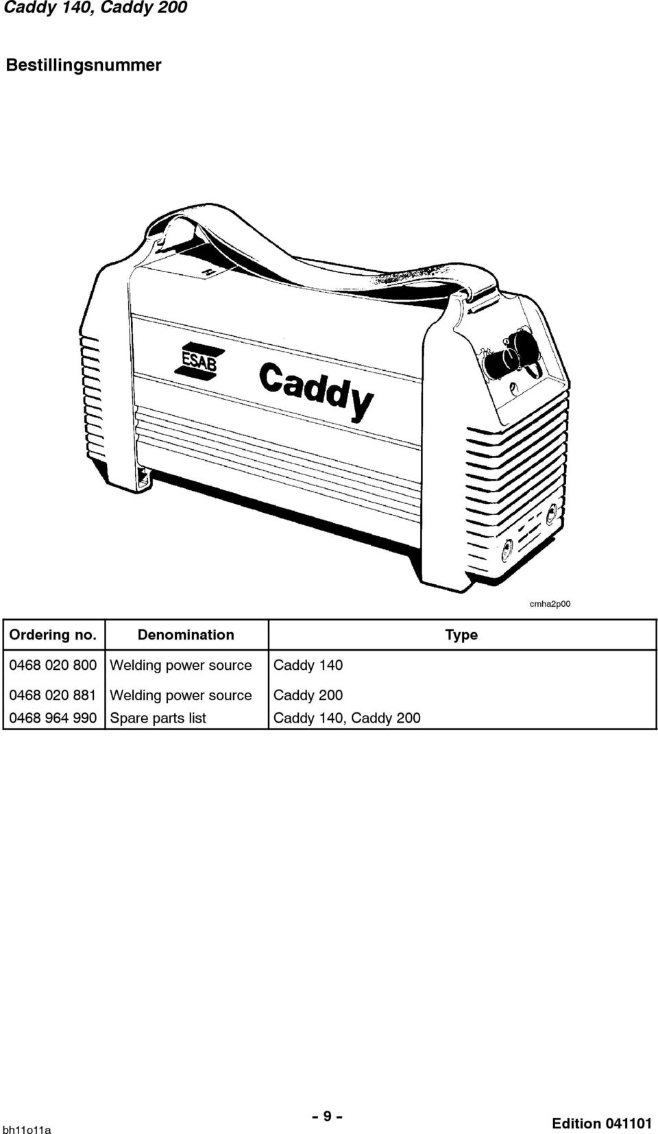 0468 020 881 Welding power source Caddy 200 0468 964 990