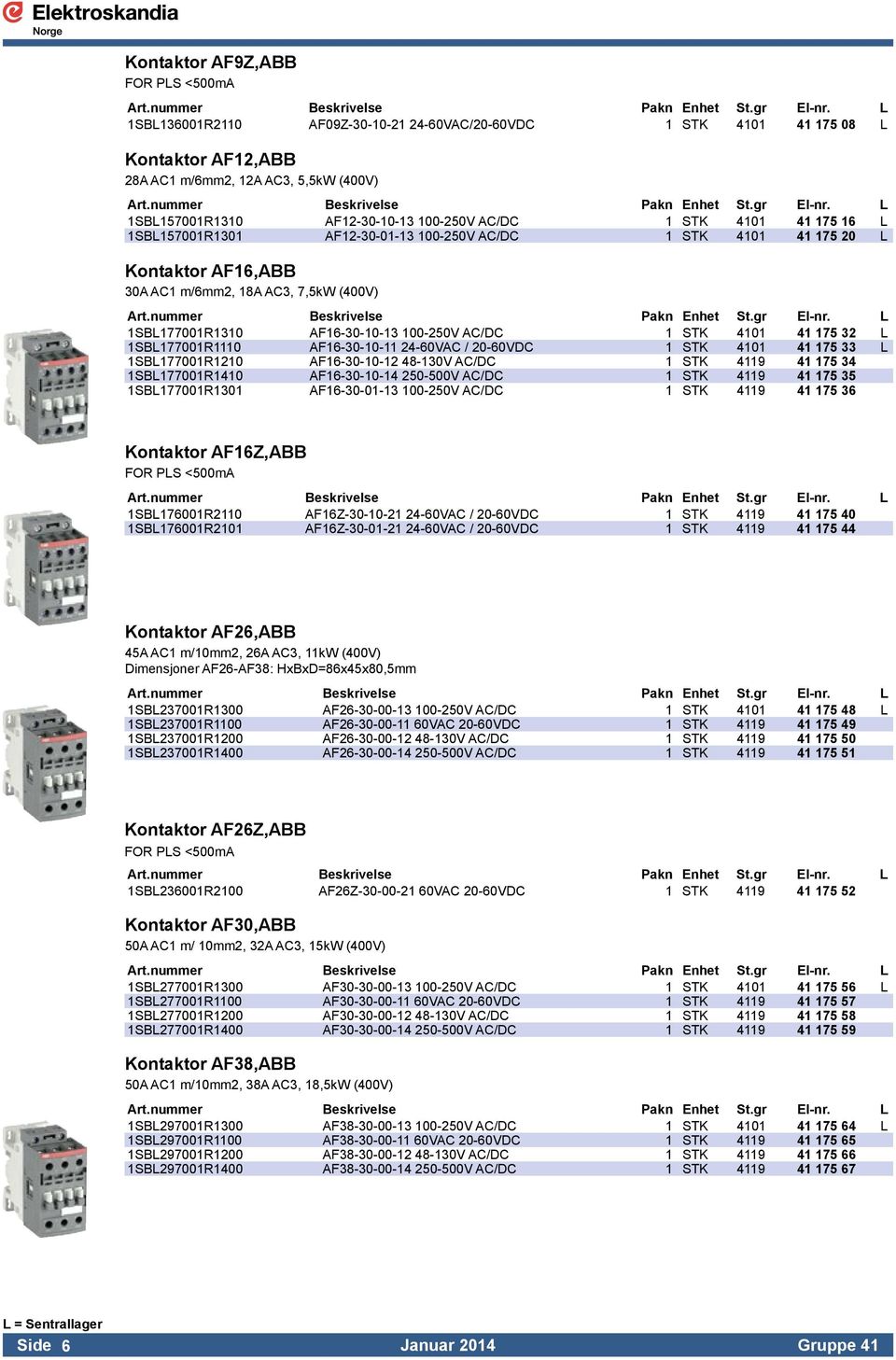 L 1SBL157001R1310 AF12-30-10-13 100-250V AC/DC 1 STK 4101 41 175 16 L 1SBL157001R1301 AF12-30-01-13 100-250V AC/DC 1 STK 4101 41 175 20 L Kontaktor AF16,ABB 30A AC1 m/6mm2, 18A AC3, 7,5kW (400V) Art.