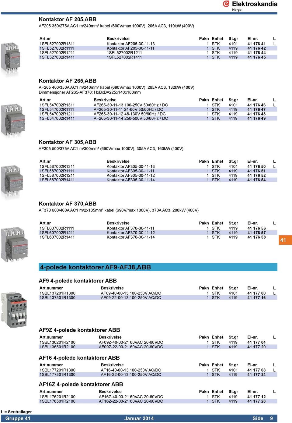 (690V/max 1000V), 265A AC3, 132kW (400V) Dimmensjoner AF265-AF370: HxBxD=225x140x180mm 1SFL547002R1311 AF265-30-11-13 100-250V 50/60Hz / DC 1 STK 4101 41 176 46 L 1SFL547002R1111 AF265-30-11-11