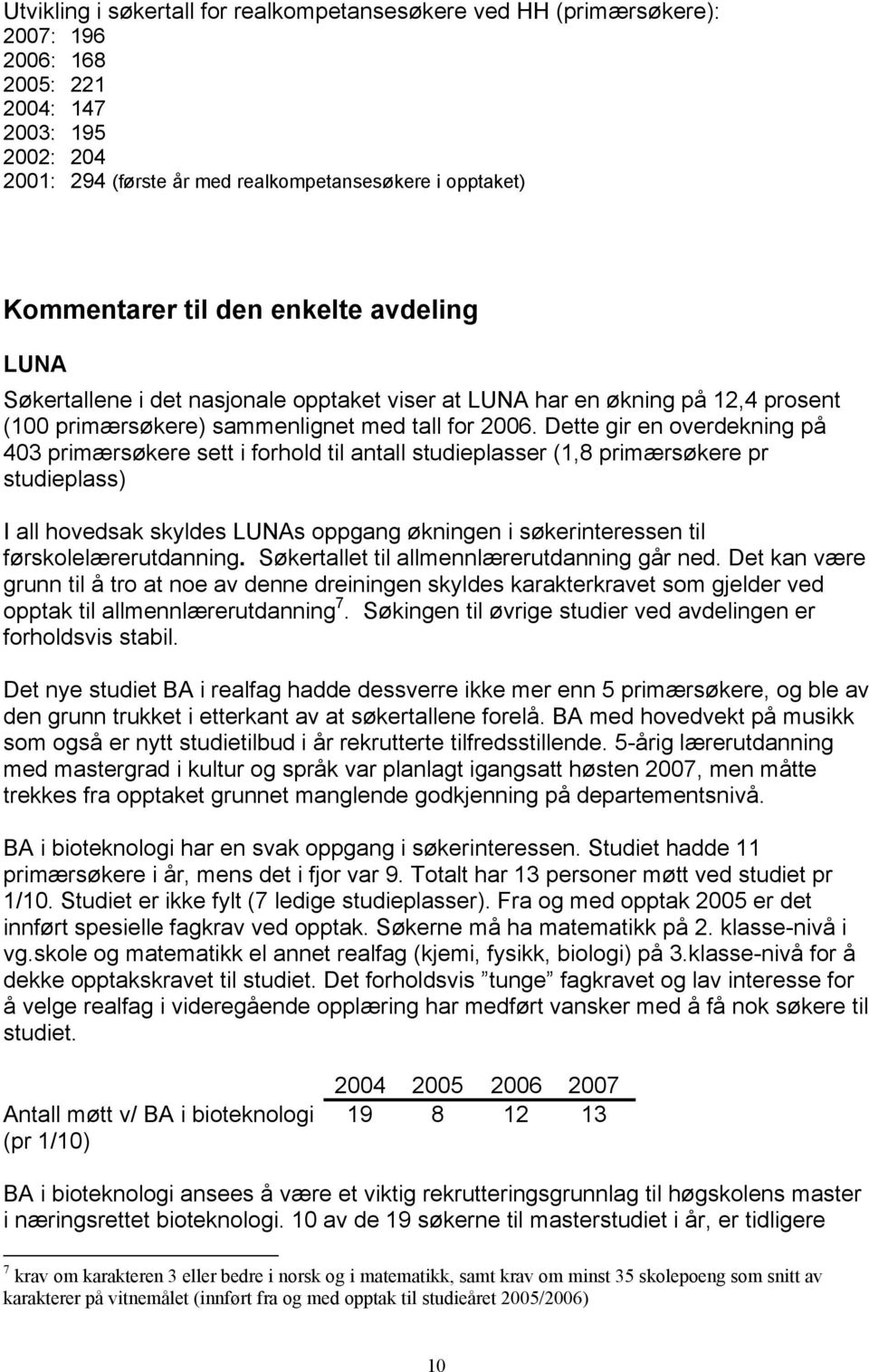 Dette gir en overdekning på 403 primærsøkere sett i forhold til antall studieplasser (1,8 primærsøkere pr studieplass) I all hovedsak skyldes LUNAs oppgang økningen i søkerinteressen til