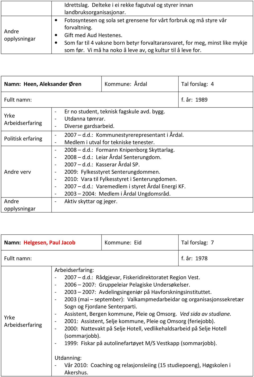 Namn: Heen, Aleksander Øren Kommune: Årdal Tal forslag: 4 Fullt namn: f. år: 1989 - Er no student, teknisk fagskule avd. bygg. - Utdanna tømrar. - Diverse gardsarbeid. - 2007 d.d.: Kommunestyrerepresentant i Årdal.