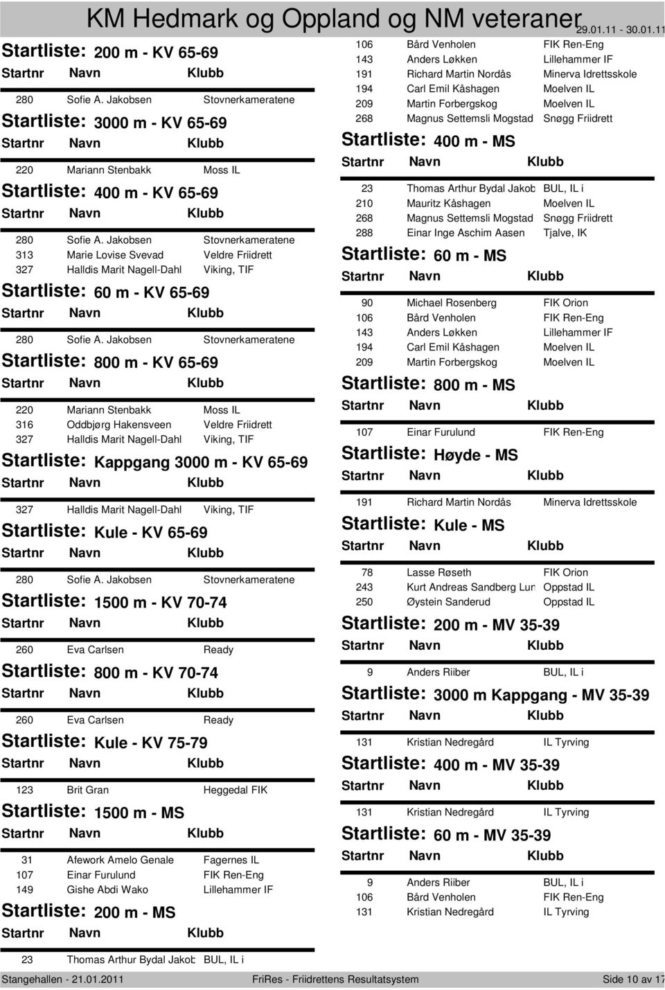 Jakobsen Stovnerkameratene 800 m - KV 65-69 220 Mariann Stenbakk Moss IL 316 Oddbjørg Hakensveen Veldre Friidrett 327 Halldis Marit Nagell-Dahl Viking, TIF Kappgang 3000 m - KV 65-69 327 Halldis