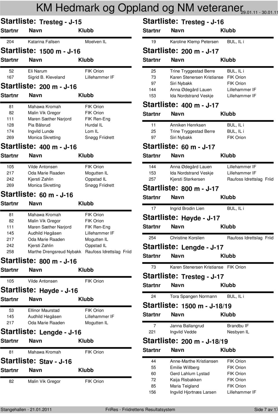 Skretting Snøgg Friidrett 400 m - J-16 105 Vilde Antonsen FIK Orion 217 Oda Marie Raaden Mogutten IL 242 Kjersti Zahlin Oppstad IL 269 Monica Skretting Snøgg Friidrett 60 m - J-16 81 Mahawa Kromah