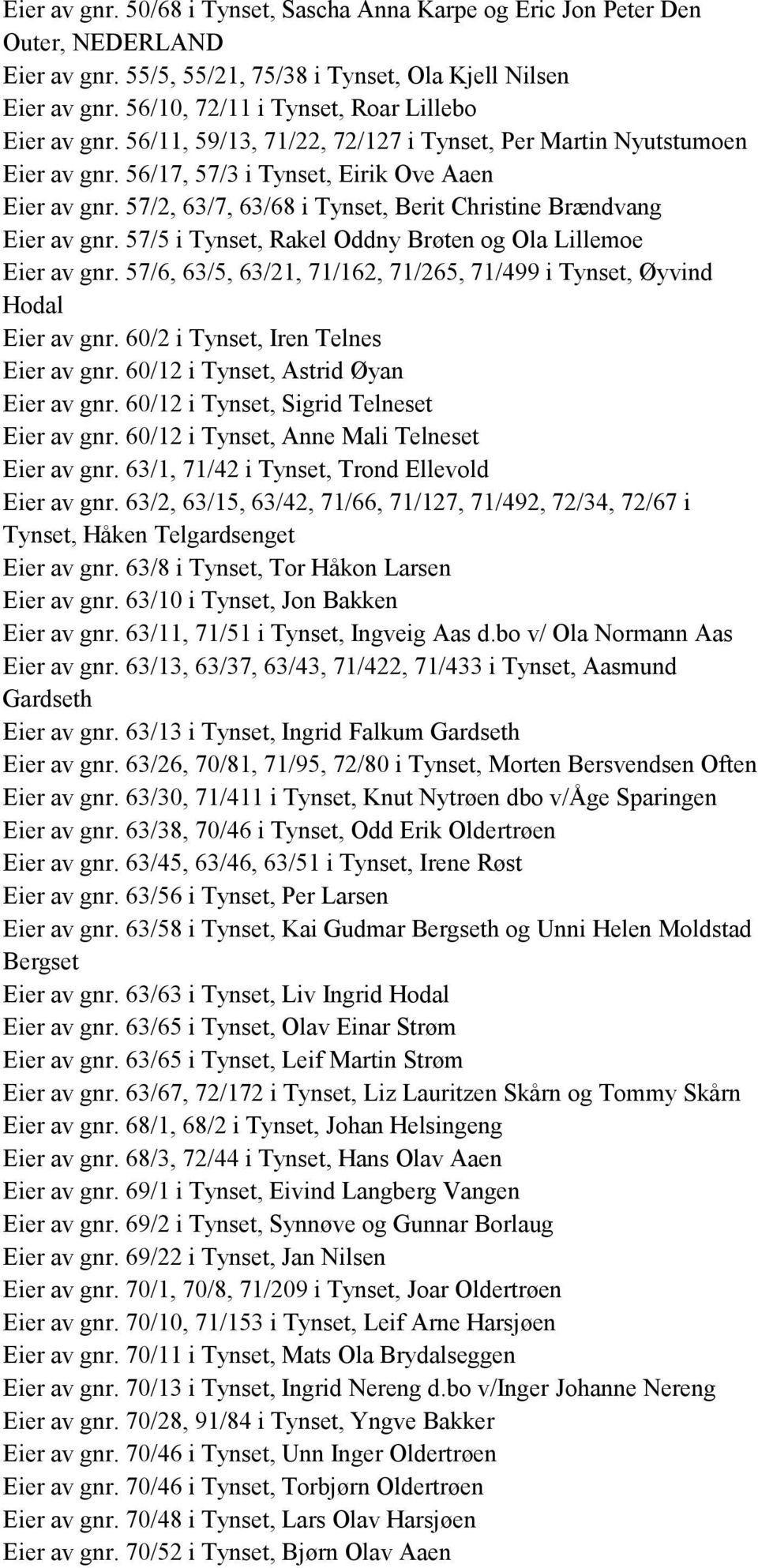 57/2, 63/7, 63/68 i Tynset, Berit Christine Brændvang Eier av gnr. 57/5 i Tynset, Rakel Oddny Brøten og Ola Lillemoe Eier av gnr.