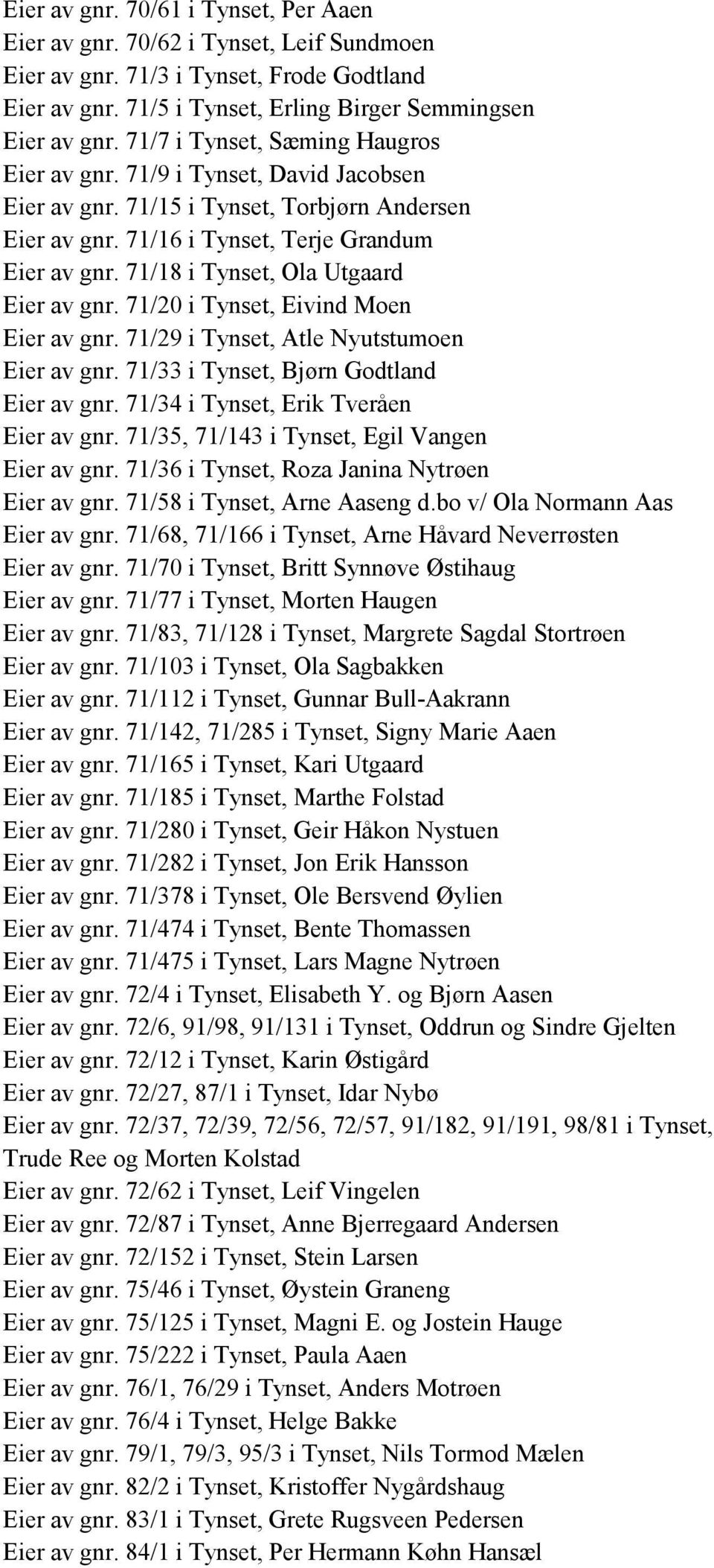 71/18 i Tynset, Ola Utgaard Eier av gnr. 71/20 i Tynset, Eivind Moen Eier av gnr. 71/29 i Tynset, Atle Nyutstumoen Eier av gnr. 71/33 i Tynset, Bjørn Godtland Eier av gnr.