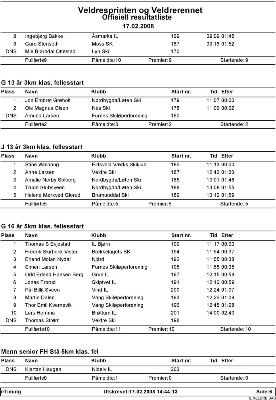 Startende: 2 J 13 år 3km klas.