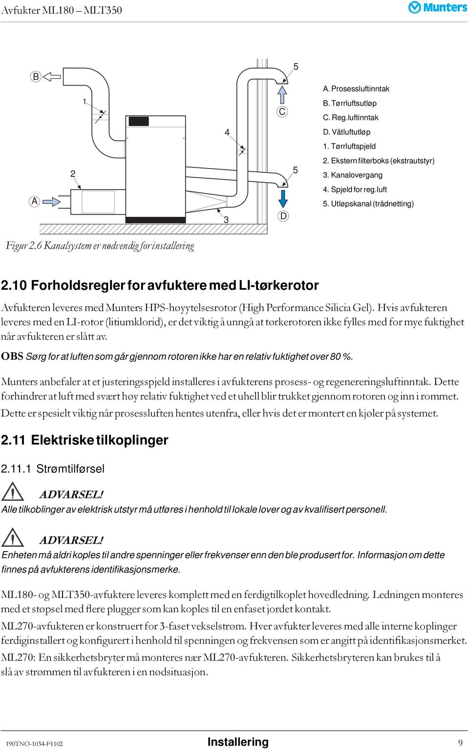 10 Forholdsregler for avfuktere med LI-tørkerotor Avfukteren leveres med Munters HPS-høyytelsesrotor (High Performance Silicia Gel).