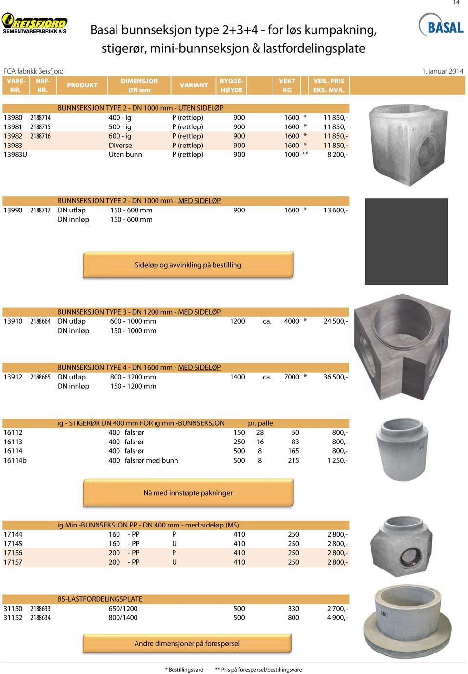 1600 * 11 850,- 13983 Diverse P (rettløp) 900 1600 * 11 850,- 13983U Uten bunn P (rettløp) 900 1000 ** 8 200,- BUNNSEKSJON TYPE 2 - DN 1000 mm - MED SIDELØP 13990 2188717 DN utløp 150-600 mm 900 1600