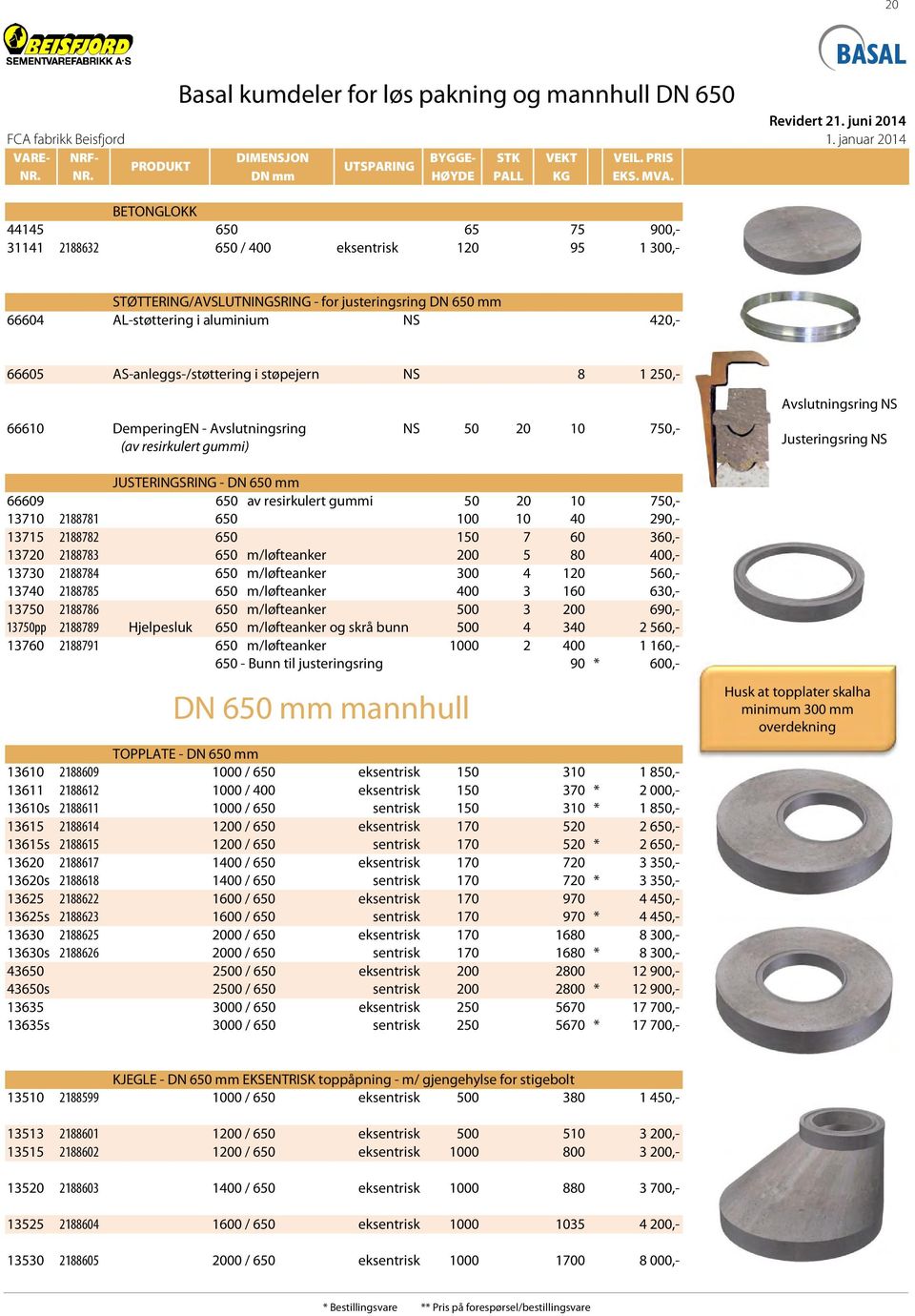 AS-anleggs-/støttering i støpejern NS 8 1 250,- 66610 DemperingEN - Avslutningsring NS 50 20 10 750,- (av resirkulert gummi) JUSTERINGSRING - DN 650 mm 66609 650 av resirkulert gummi 50 20 10 750,-