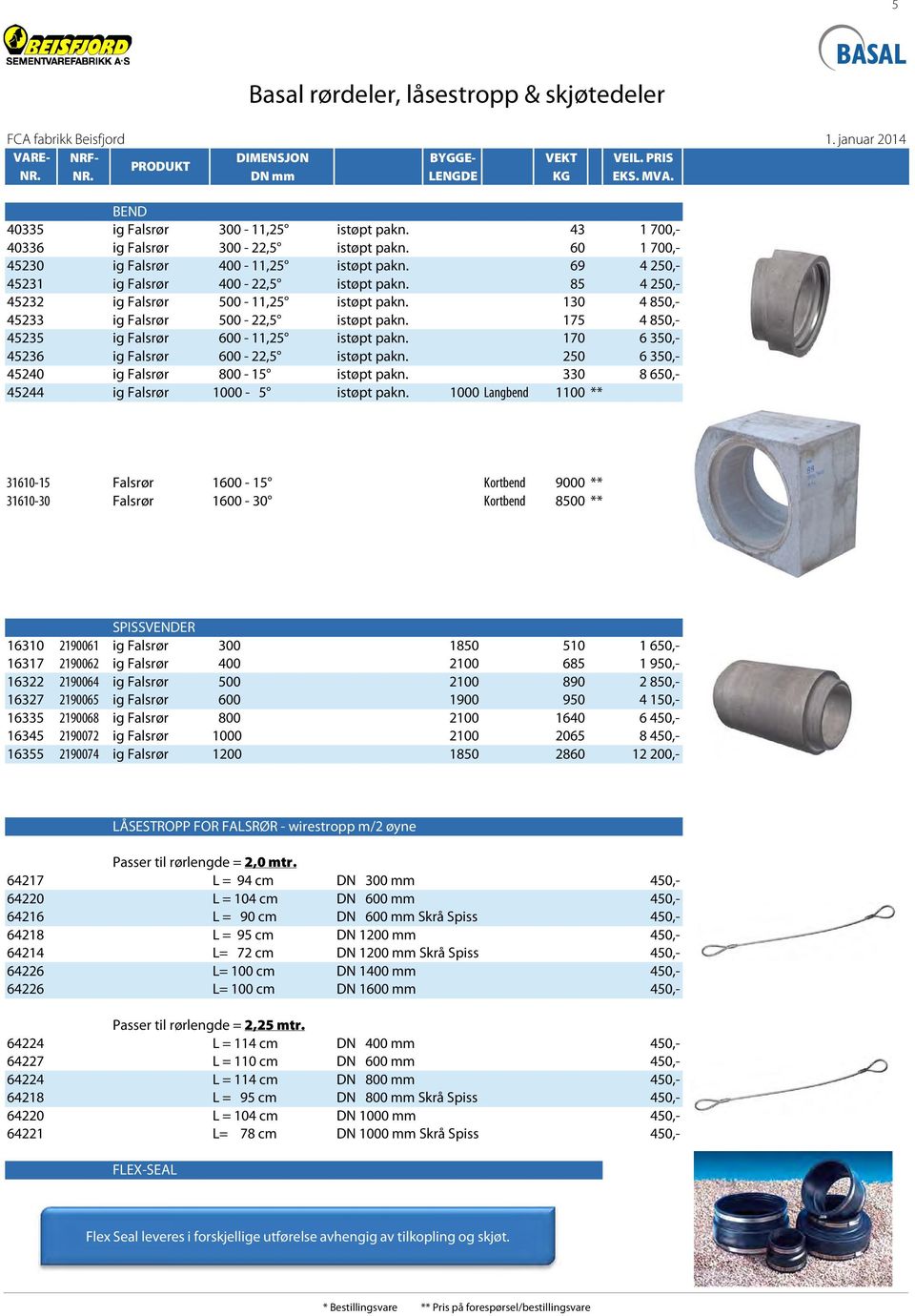 85 4 250,- 45232 ig Falsrør 500-11,25 istøpt pakn. 130 4 850,- 45233 ig Falsrør 500-22,5 istøpt pakn. 175 4 850,- 45235 ig Falsrør 600-11,25 istøpt pakn.