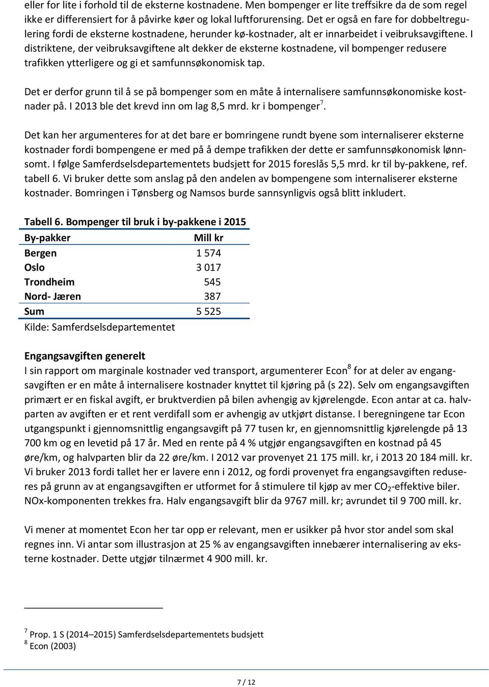 I distriktene, der veibruksavgiftene alt dekker de eksterne kostnadene, vil bompenger redusere trafikken ytterligere og gi et samfunnsøkonomisk tap.