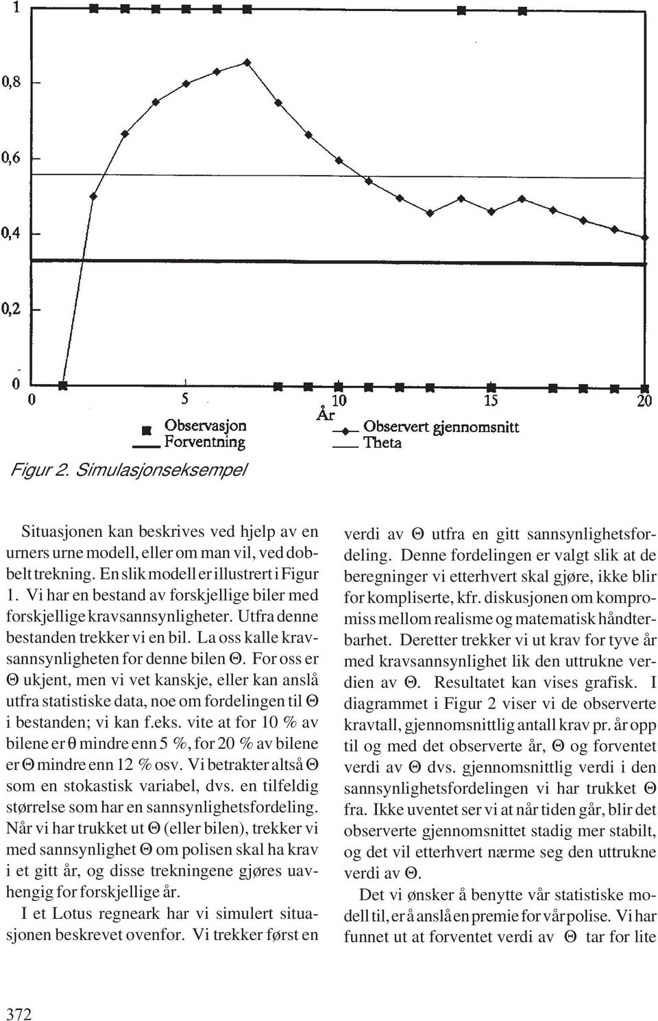 For oss er Θ ukjent, men vi vet kanskje, eller kan anslå utfra statistiske data, noe om fordelingen til Θ i bestanden; vi kan f.eks.