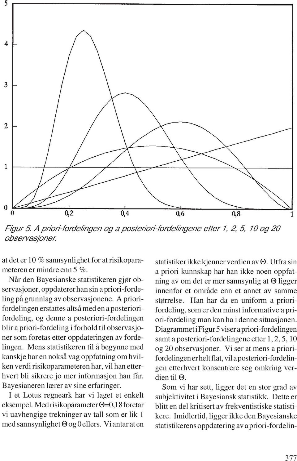 A priorifordelingen erstattes altså med en a posteriorifordeling, og denne a posteriori-fordelingen blir a priori-fordeling i forhold til observasjoner som foretas etter oppdateringen av fordelingen.