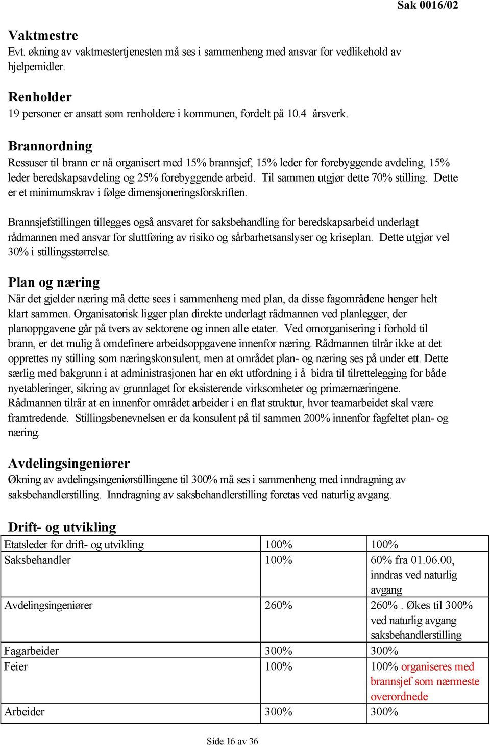 Til sammen utgjør dette 70% stilling. Dette er et minimumskrav i følge dimensjoneringsforskriften.