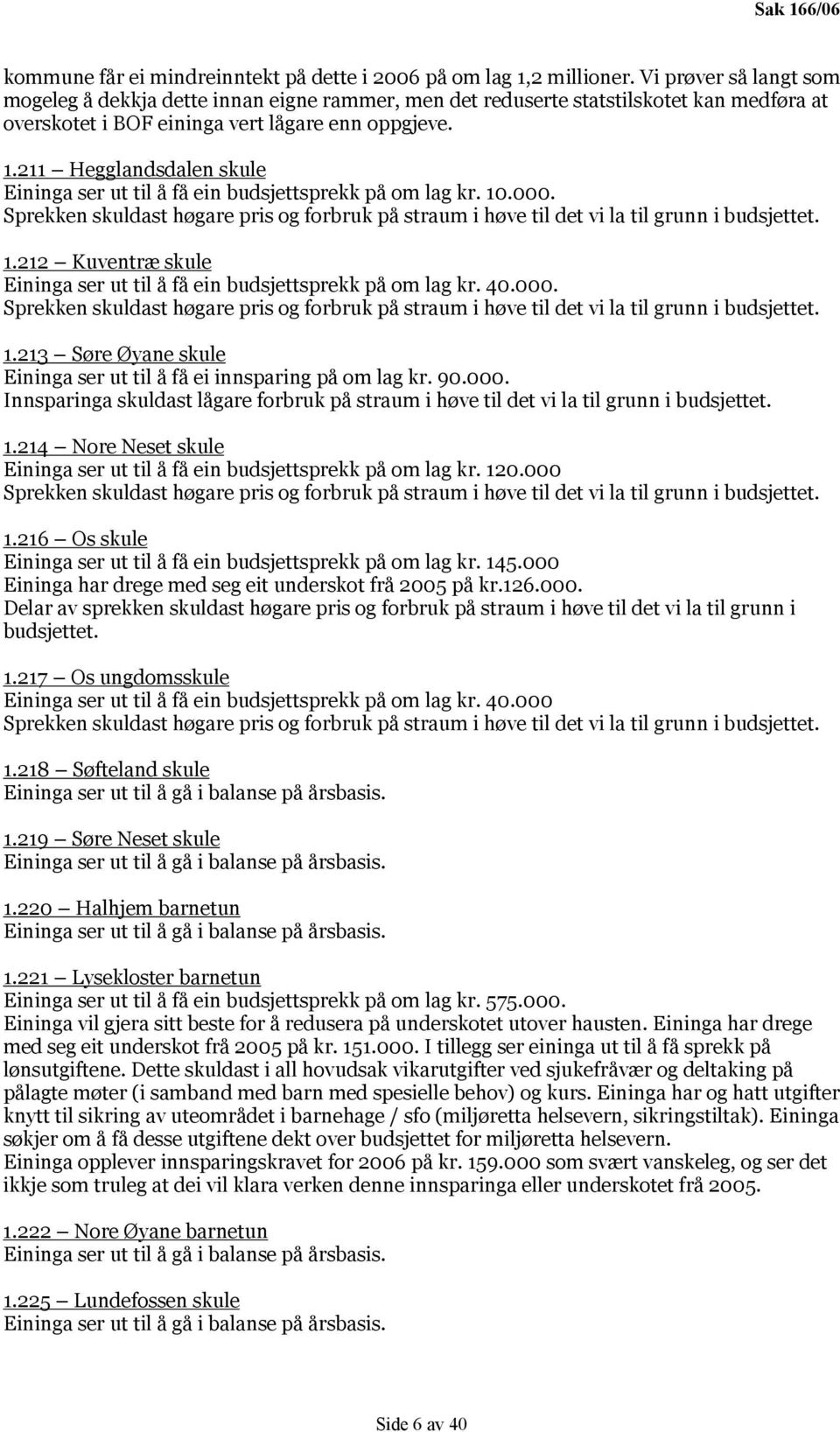 211 Hegglandsdalen skule Eininga ser ut til å få ein budsjettsprekk på om lag kr. 10.000. Sprekken skuldast høgare pris og forbruk på straum i høve til det vi la til grunn i budsjettet. 1.212 Kuventræ skule Eininga ser ut til å få ein budsjettsprekk på om lag kr.