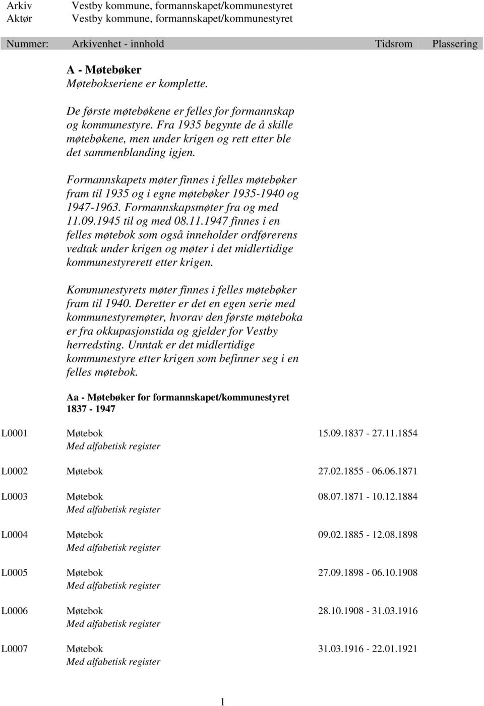 Formannskapets møter finnes i felles møtebøker fram til 1935 og i egne møtebøker 1935-1940 og 1947-1963. Formannskapsmøter fra og med 11.