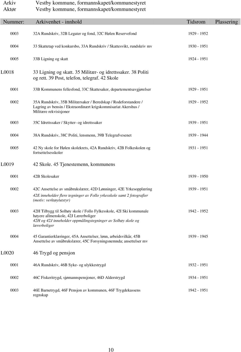 42 Skole 0001 33B Kommunens fellesfond, 33C Skattesaker, departementsavgjørelser 1929-1951 0002 35A Rundskriv, 35B Militærsaker / Beredskap / Rodeforstandere / Lagring av bensin / Ekstraordinært