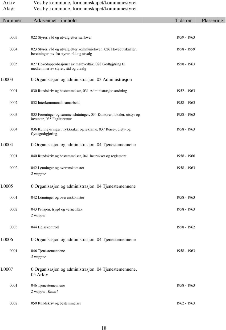 03 Administrasjon 0001 030 Rundskriv og bestemmelser, 031 Administrasjonsordning 1952-1963 0002 032 Interkommunalt samarbeid 1958-1963 0003 033 Foreninger og sammenslutninger, 034 Kontorer, lokaler,