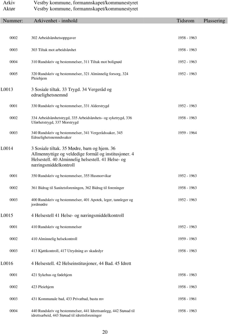 34 Vergeråd og edruelighetsnemnd 0001 330 Rundskriv og bestemmelser, 331 Alderstrygd 1952-1963 0002 334 Arbeidsløshetstrygd, 335 Arbeidsløshets- og syketrygd, 336 Uførhetstrygd, 337 Morstrygd 0003