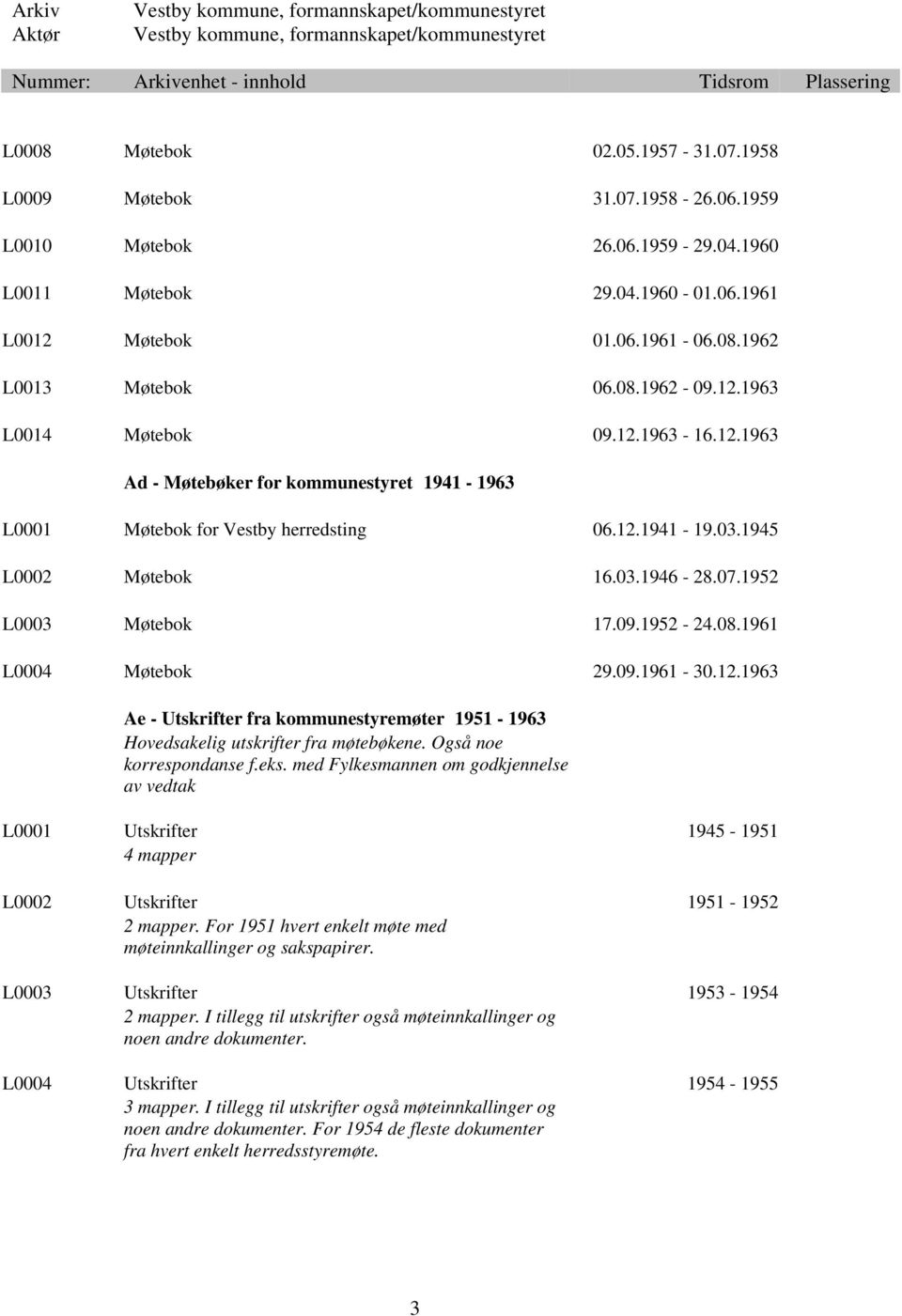 09.1952-24.08.1961 L0004 Møtebok 29.09.1961-30.12.1963 Ae - Utskrifter fra kommunestyremøter 1951-1963 Hovedsakelig utskrifter fra møtebøkene. Også noe korrespondanse f.eks.