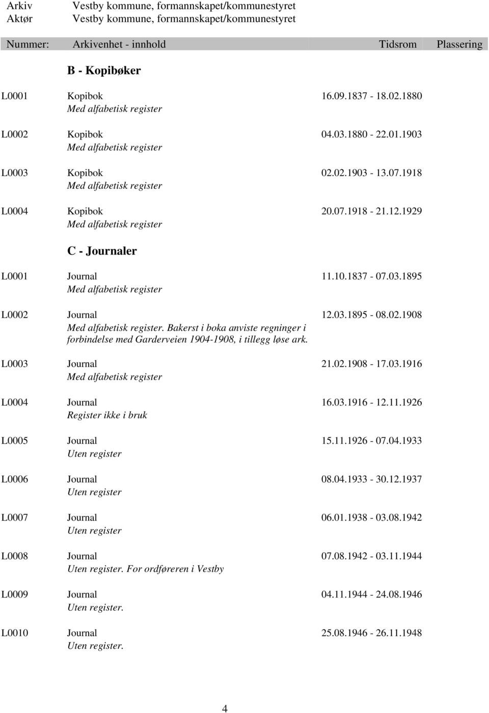 Bakerst i boka anviste regninger i forbindelse med Garderveien 1904-1908, i tillegg løse ark. L0003 Journal 21.02.1908-17.03.1916 Med alfabetisk register L0004 Journal 16.03.1916-12.11.