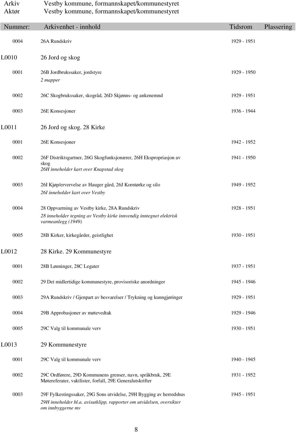 28 Kirke 0001 26E Konsesjoner 1942-1952 0002 26F Distriktsgartner, 26G Skogfunksjonærer, 26H Ekspropriasjon av skog 26H inneholder kart over Knapstad skog 1941-1950 0003 26I Kjøp/ervervelse av Hauger