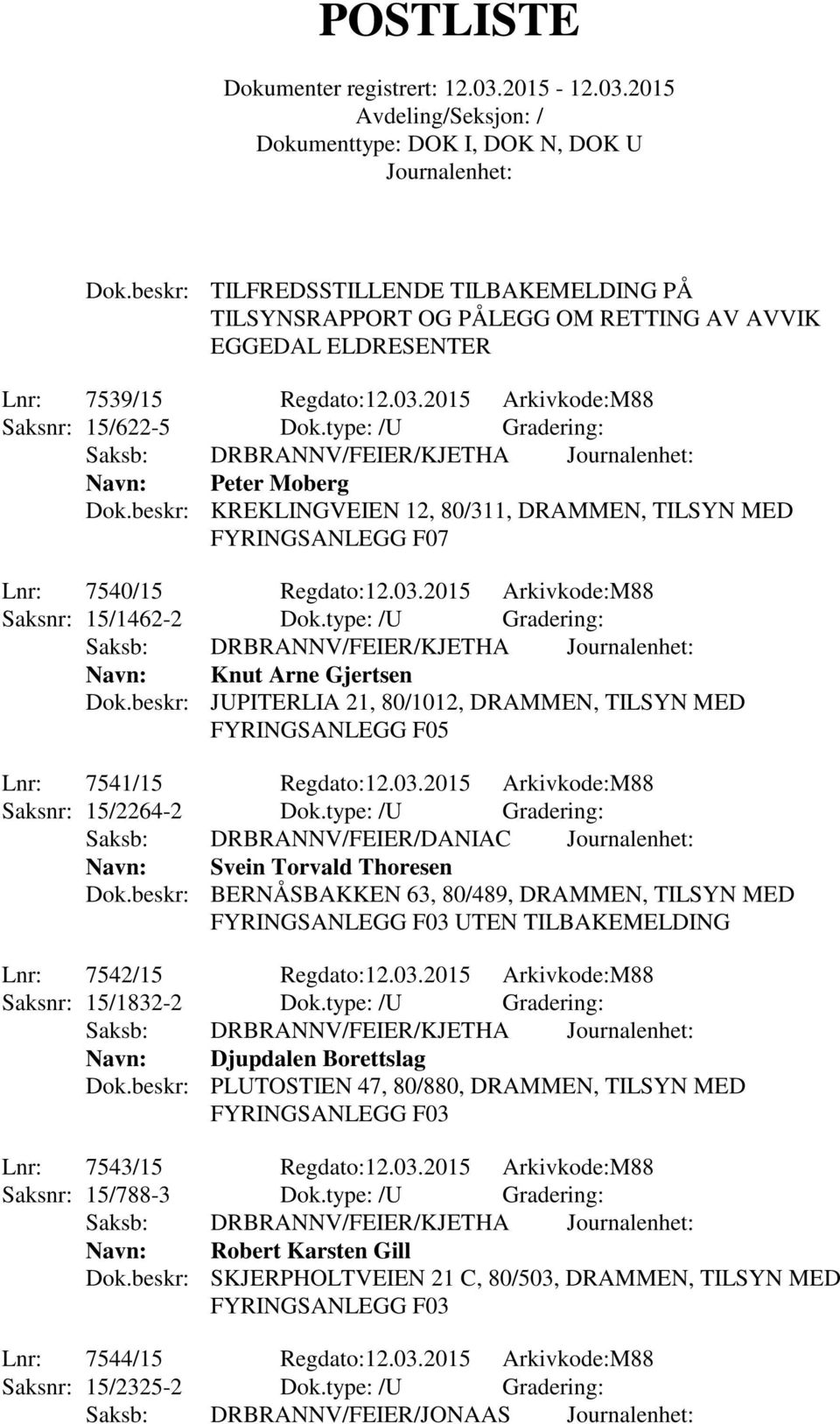 2015 Arkivkode:M88 Saksnr: 15/1462-2 Dok.type: /U Gradering: Saksb: DRBRANNV/FEIER/KJETHA Knut Arne Gjertsen Dok.beskr: JUPITERLIA 21, 80/1012, DRAMMEN, TILSYN MED Lnr: 7541/15 Regdato:12.03.
