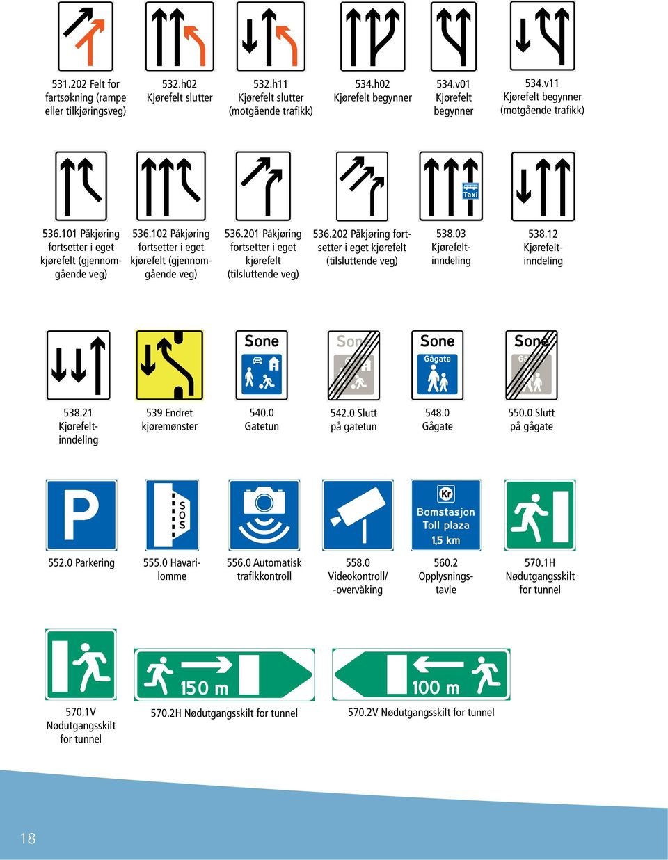 201 Påkjøring fortsetter i eget kjørefelt (tilsluttende veg) 536.202 Påkjøring fortsetter i eget kjørefelt (tilsluttende veg) 538.03 Kjørefeltinndeling 538.12 Kjørefeltinndeling 538.