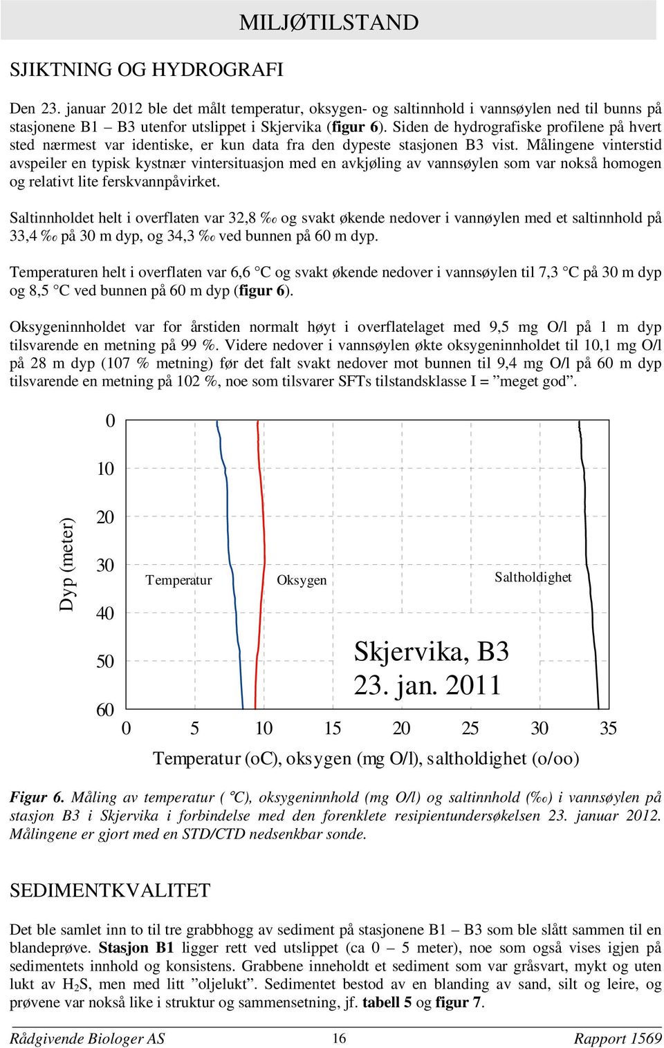 Målingene vinterstid avspeiler en typisk kystnær vintersituasjon med en avkjøling av vannsøylen som var nokså homogen og relativt lite ferskvannpåvirket.