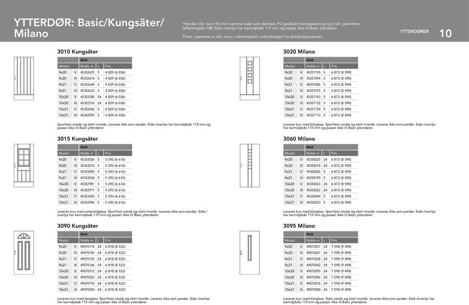 YTTERDØRER 10 3010 Kungsäter vit 45352625 5 4 829 (6 036) 45352614 5 4 829 (6 036) 45352644 5 4 829 (6 036) 45352633 5 4 829 (6 036) 45352580 24 4 829 (6 036) 45352576 24 4 829 (6 036) 45352606 5 4