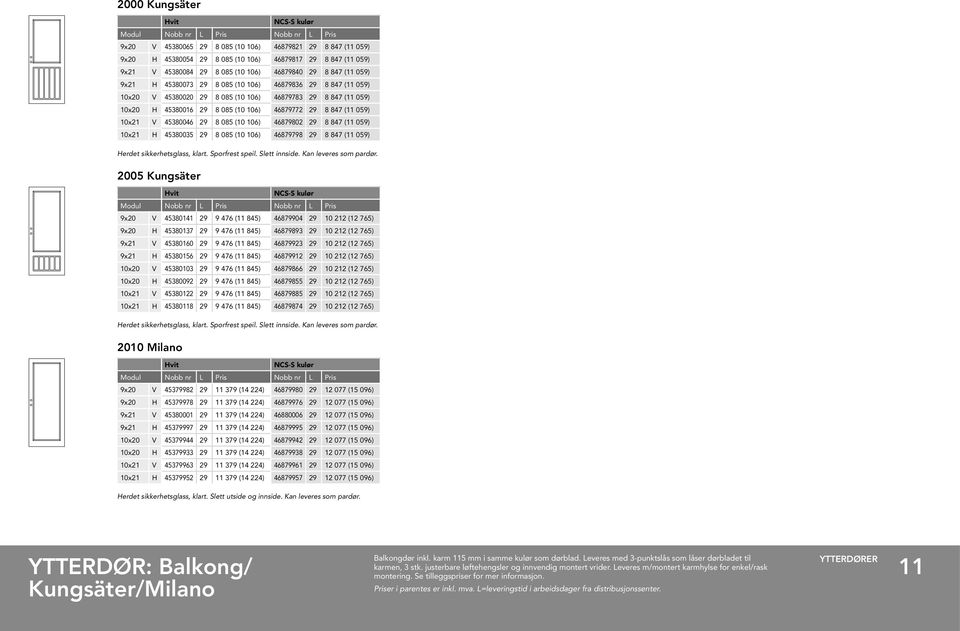 45380035 29 8 085 (10 106) 46879798 29 8 847 (11 059) erdet sikkerhetsglass, klart. Sporfrest speil. Slett innside. Kan leveres som pardør.