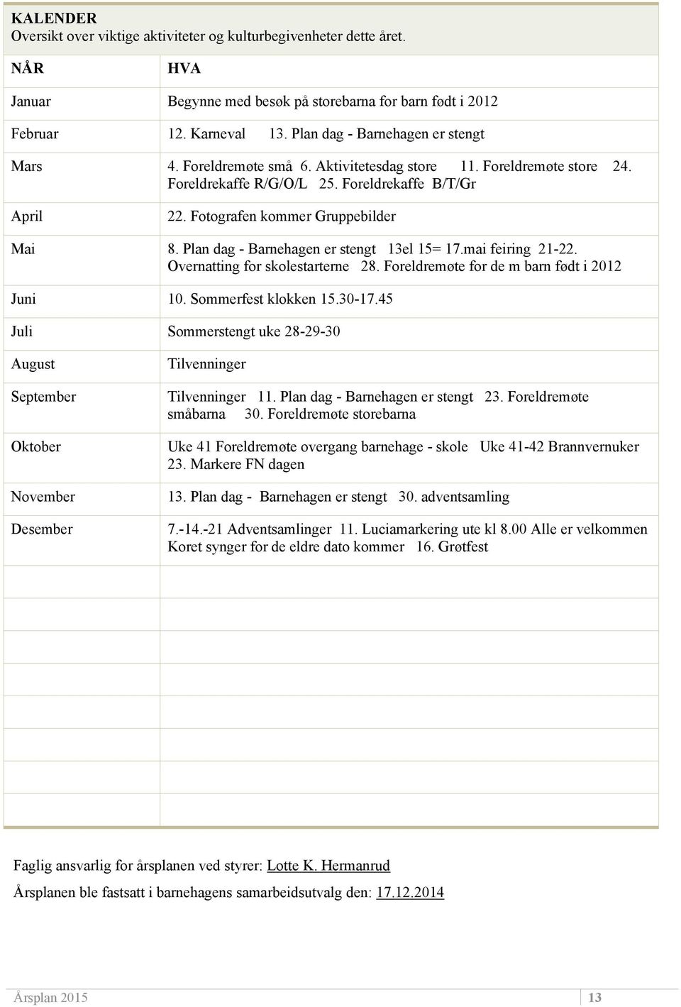 Fotografen kommer Gruppebilder Mai 8. Plan dag - Barnehagen er stengt 13el 15= 17.mai feiring 21-22. Overnatting for skolestarterne 28. Foreldremøte for de m barn født i 2012 Juni 10.