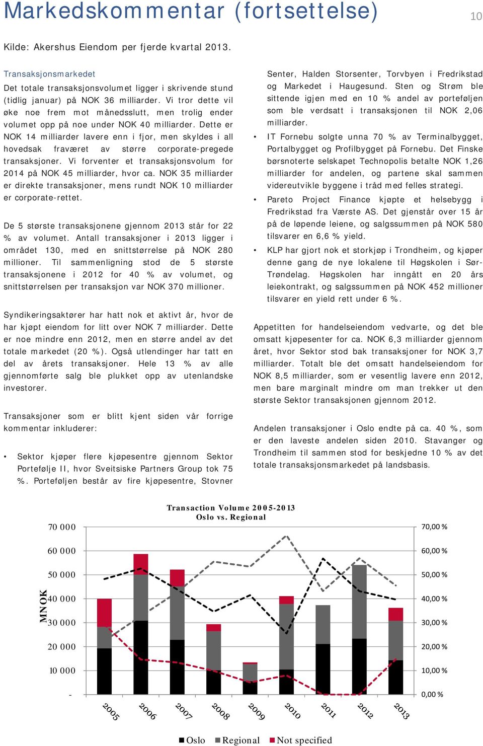 Dette er NOK 14 milliarder lavere enn i fjor, men skyldes i all hovedsak fraværet av større corporate-pregede transaksjoner. Vi forventer et transaksjonsvolum for 2014 på NOK 45 milliarder, hvor ca.