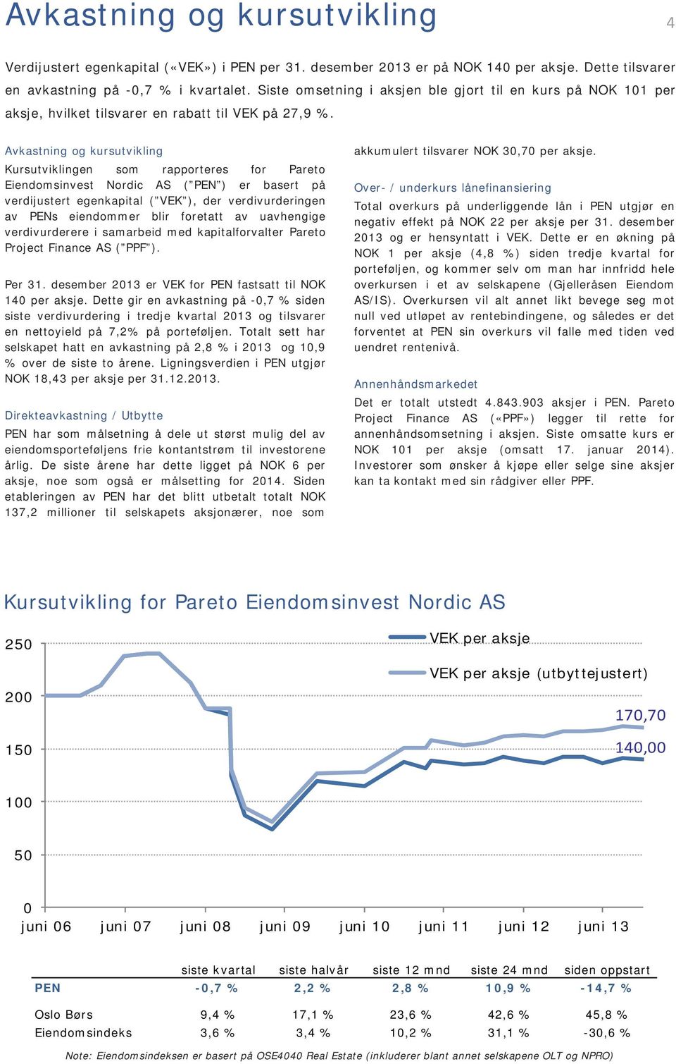 Avkastning og kursutvikling Kursutviklingen som rapporteres for Pareto Eiendomsinvest Nordic AS ( PEN ) er basert på verdijustert egenkapital ( VEK ), der verdivurderingen av PENs eiendommer blir