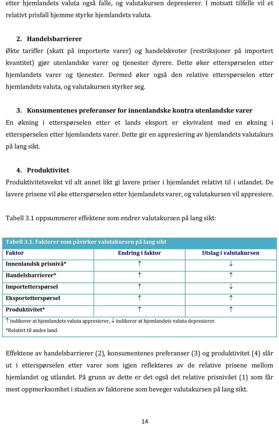 Dette øker etterspørselen etter hjemlandets varer og tjenester. Dermed øker også den relative etterspørselen etter hjemlandets valuta, og valutakursen styrker seg. 3.