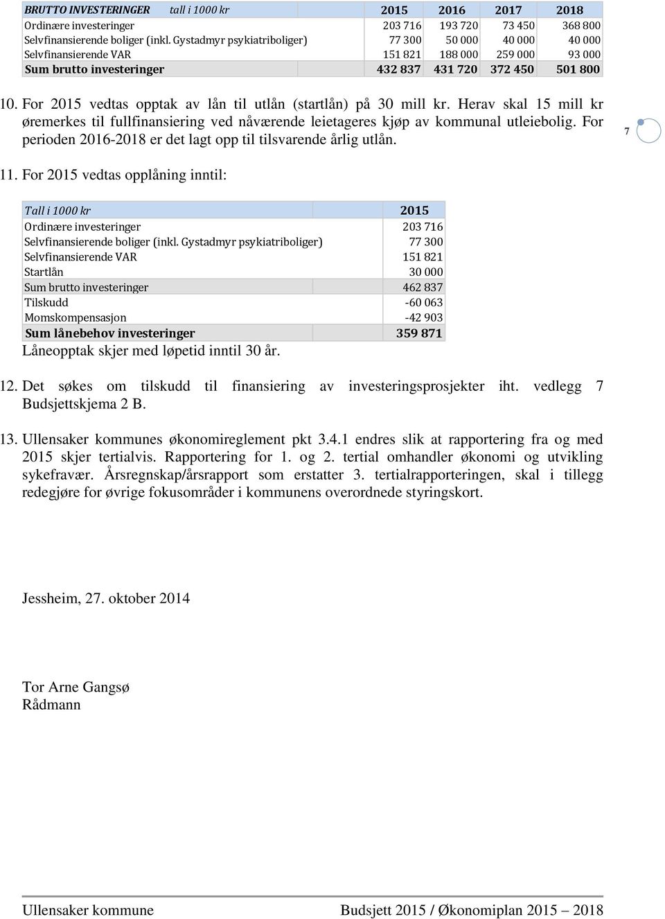 For 2015 vedtas opptak av lån til utlån (startlån) på 30 mill kr. Herav skal 15 mill kr øremerkes til fullfinansiering ved nåværende leietageres kjøp av kommunal utleiebolig.