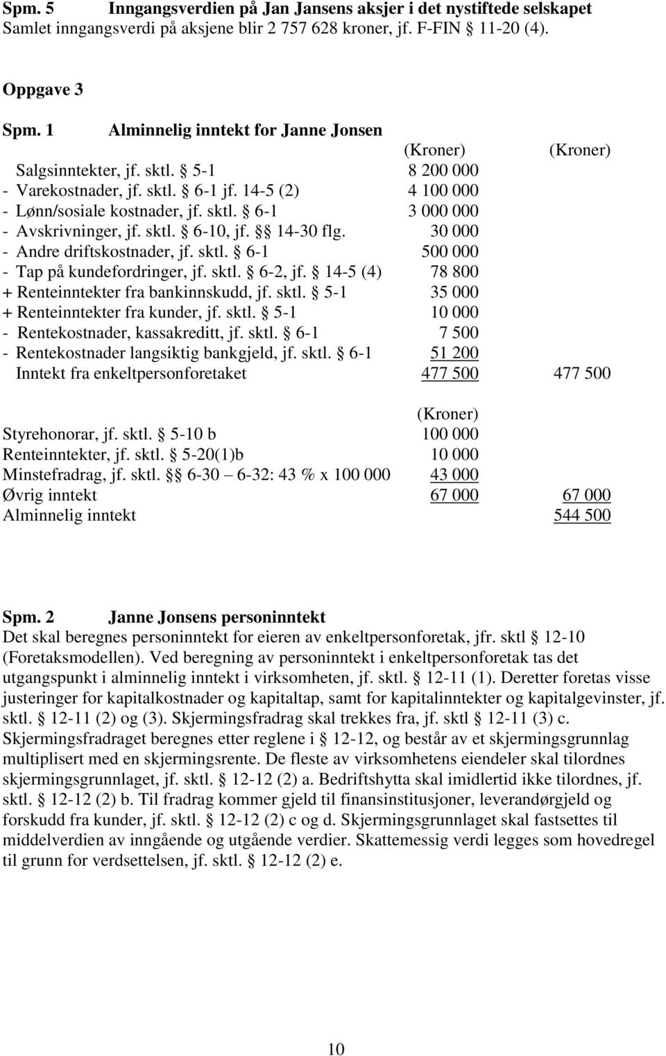 sktl. 6-10, jf. 14-30 flg. 30 000 - Andre driftskostnader, jf. sktl. 6-1 500 000 - Tap på kundefordringer, jf. sktl. 6-2, jf. 14-5 (4) 78 800 + Renteinntekter fra bankinnskudd, jf. sktl. 5-1 35 000 + Renteinntekter fra kunder, jf.