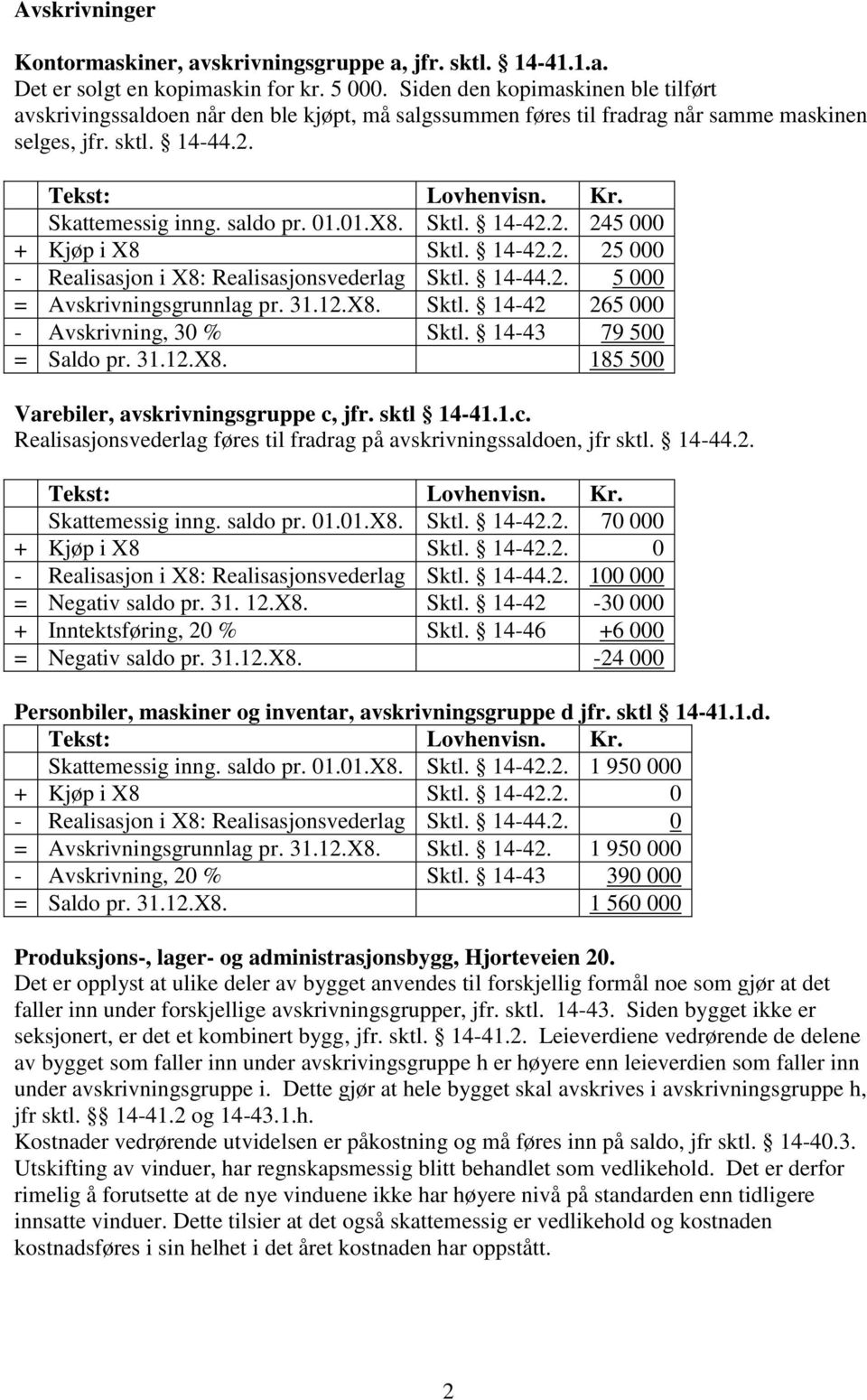 Sktl. 14-42.2. 245 000 + Kjøp i X8 Sktl. 14-42.2. 25 000 - Realisasjon i X8: Realisasjonsvederlag Sktl. 14-44.2. 5 000 = Avskrivningsgrunnlag pr. 31.12.X8. Sktl. 14-42 265 000 - Avskrivning, 30 % Sktl.