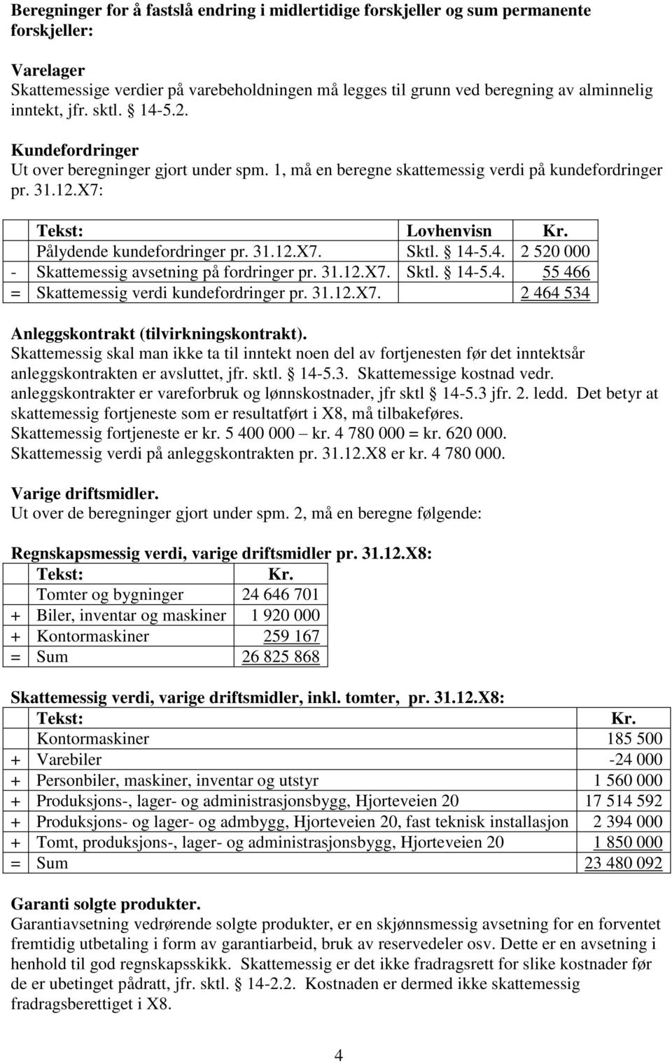 14-5.4. 2 520 000 - Skattemessig avsetning på fordringer pr. 31.12.X7. Sktl. 14-5.4. 55 466 = Skattemessig verdi kundefordringer pr. 31.12.X7. 2 464 534 Anleggskontrakt (tilvirkningskontrakt).