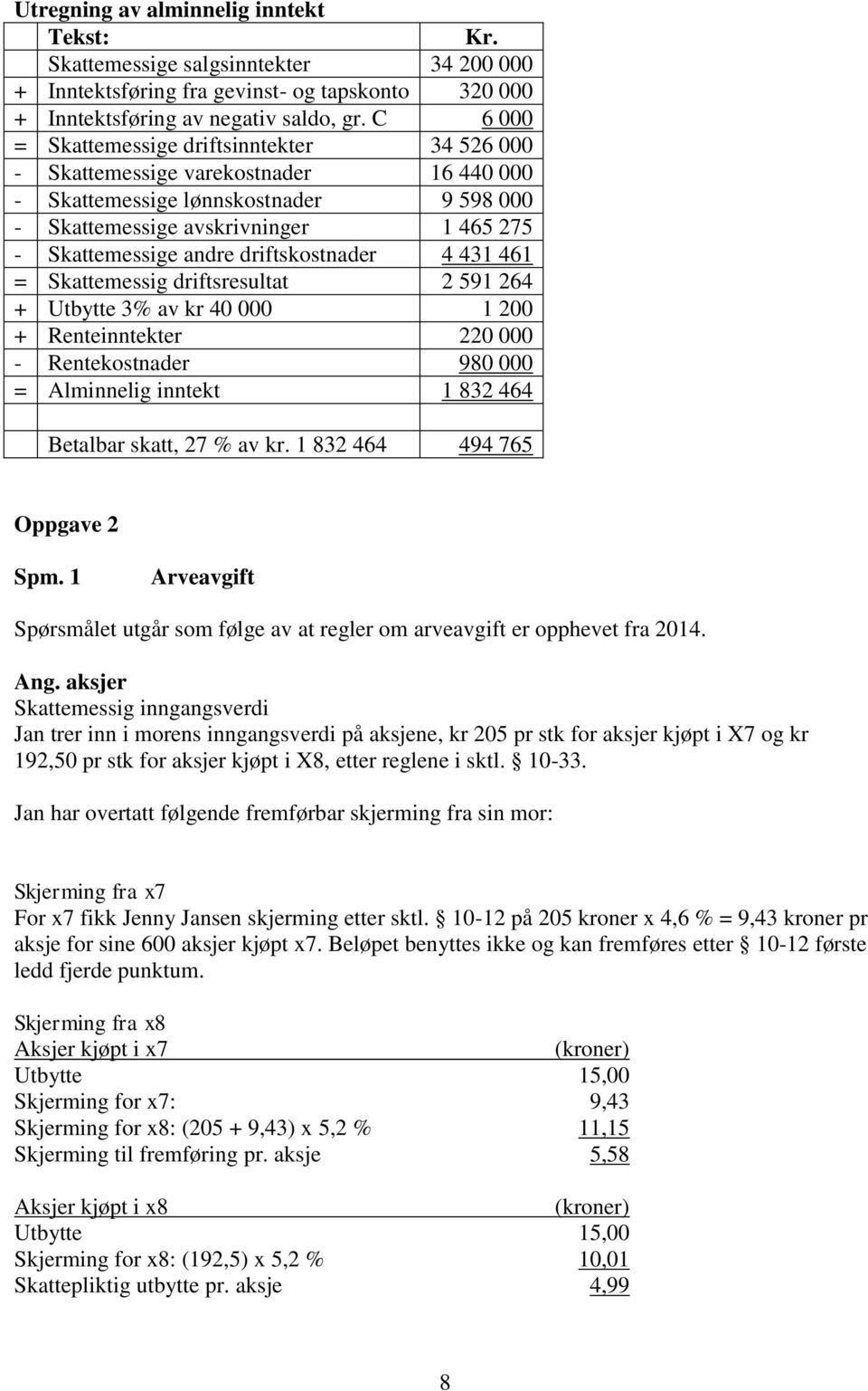 driftskostnader 4 431 461 = Skattemessig driftsresultat 2 591 264 + Utbytte 3% av kr 40 000 1 200 + Renteinntekter 220 000 - Rentekostnader 980 000 = Alminnelig inntekt 1 832 464 Betalbar skatt, 27 %
