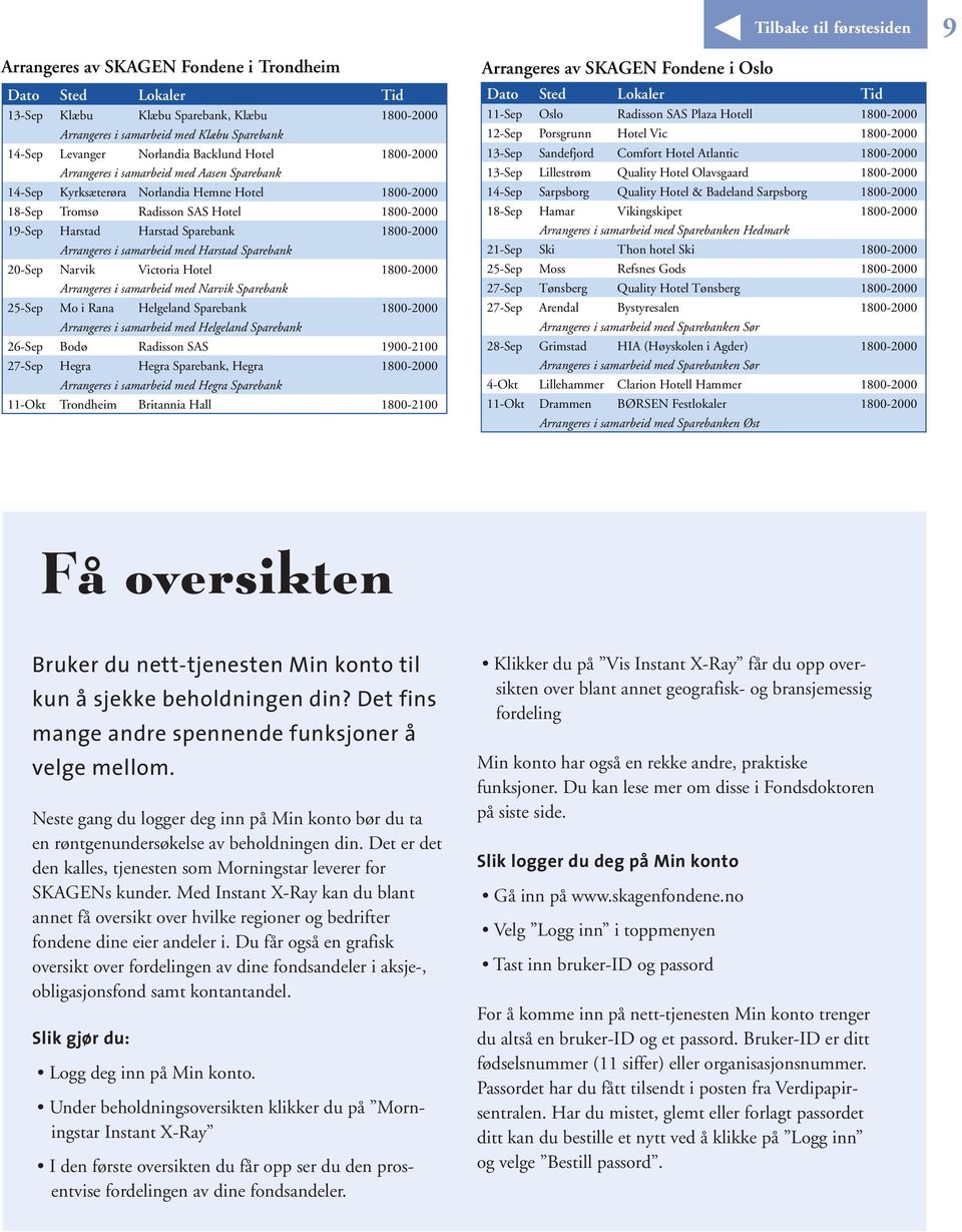 Sparebank 1800-2000 Arrangeres i samarbeid med Harstad Sparebank 20-Sep Narvik Victoria Hotel 1800-2000 Arrangeres i samarbeid med Narvik Sparebank 25-Sep Mo i Rana Helgeland Sparebank 1800-2000