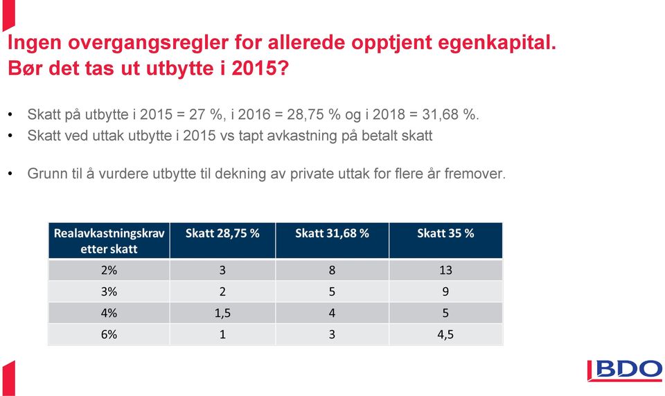 Skatt på utbytte i 2015 = 27 %, i 2016 = 28,75 % og i 2018 = 31,68 %.