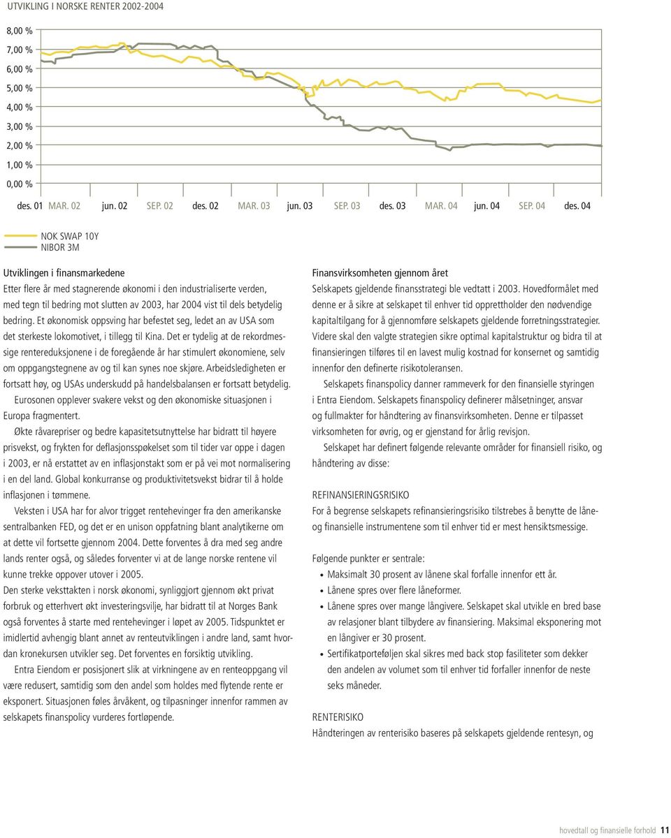 Det er tydelig at de rekordmessige rentereduksjonene i de foregående år har stimulert økonomiene, selv om oppgangstegnene av og til kan synes noe skjøre.